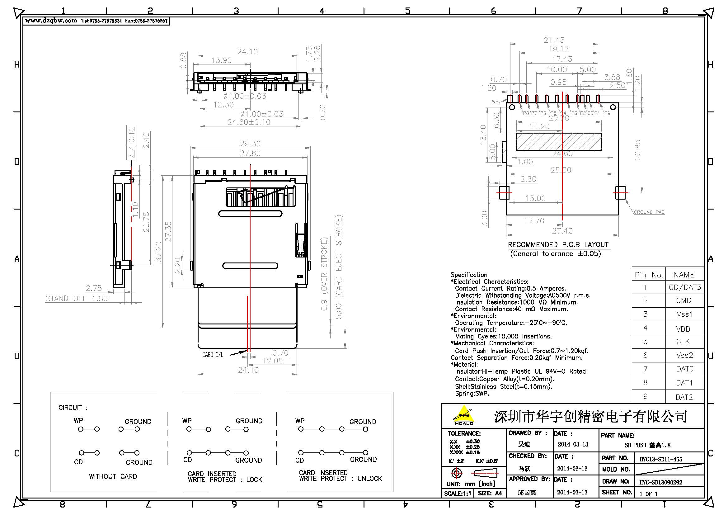 SD PUSH 垫高1.8产品图.jpg