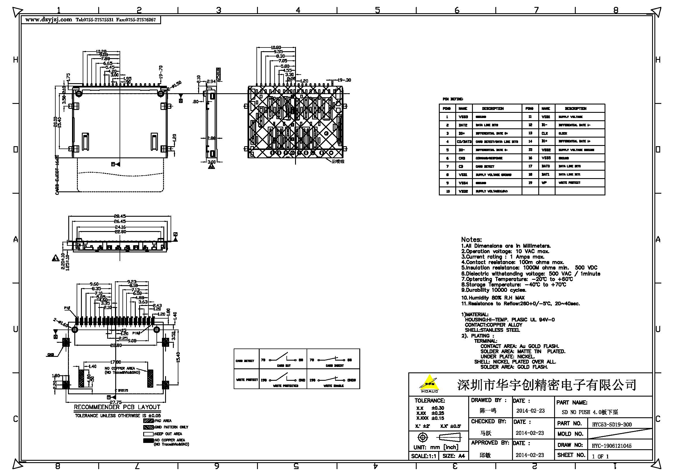 SD NO PUSH 4.0板下型产品图_页面_1.jpg