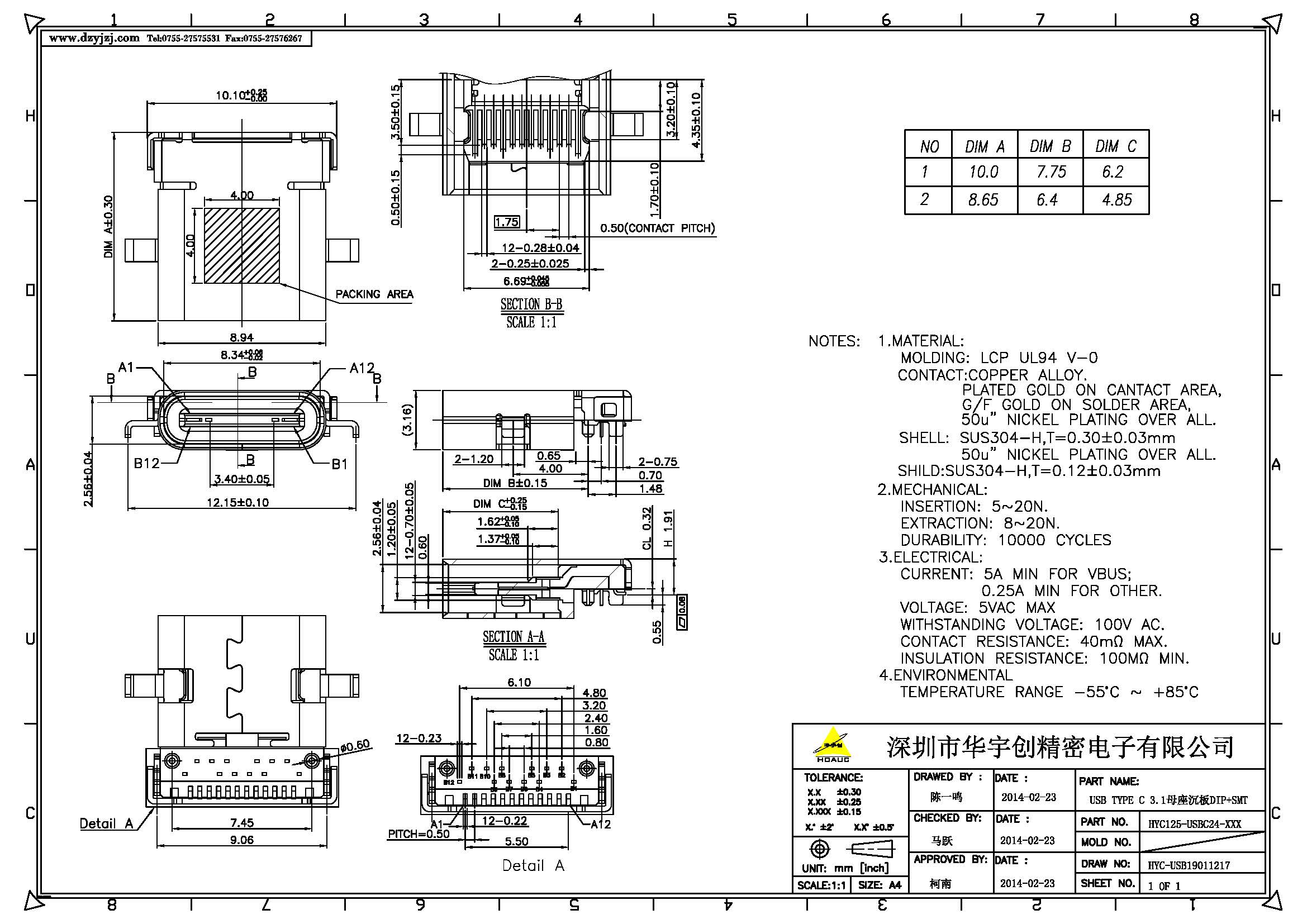 USB TYPE C 3.1母座沉板前插后贴产品图_页面_1.jpg