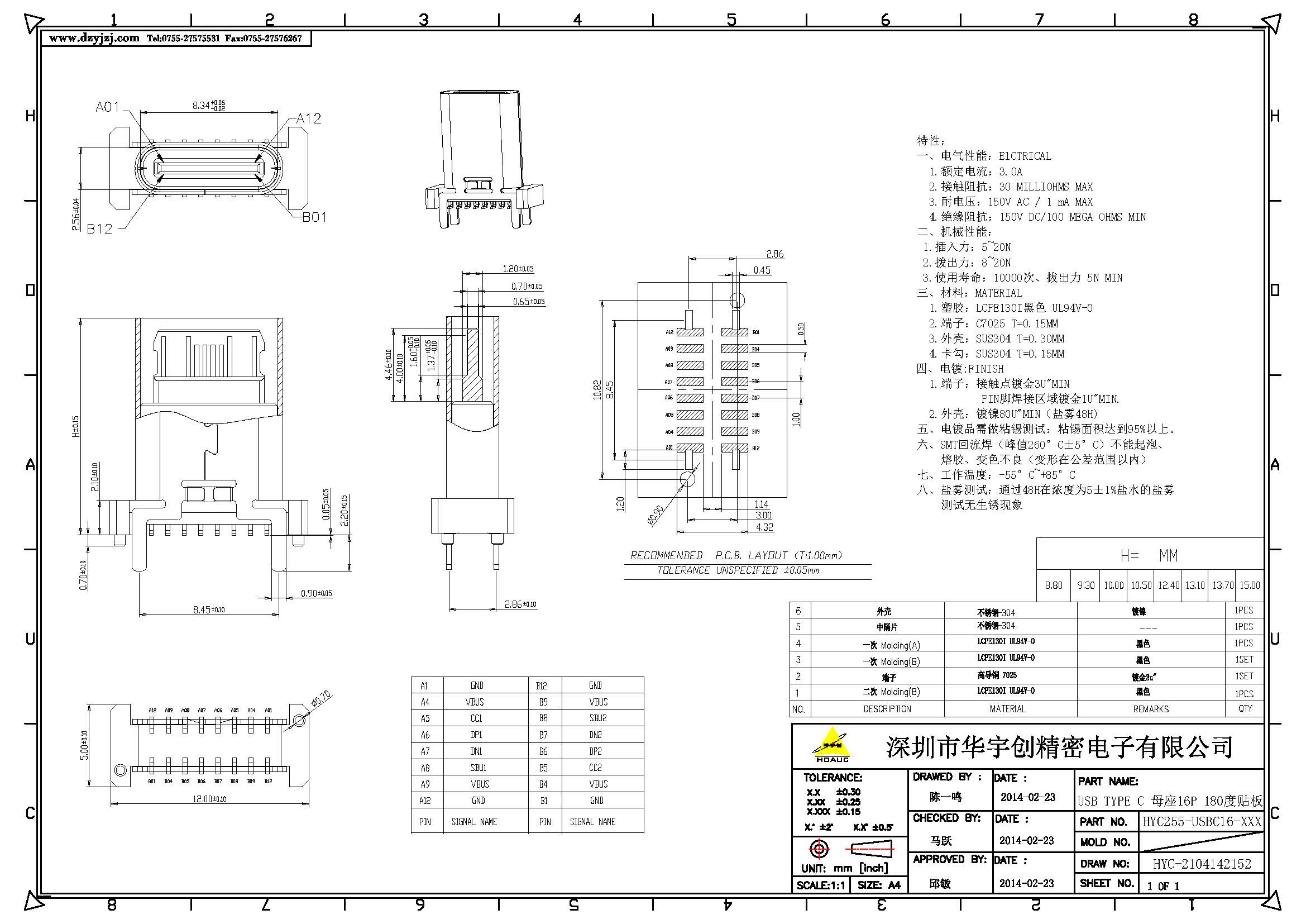 USB TYPE C 母座16P 180度 贴板产品图.jpg