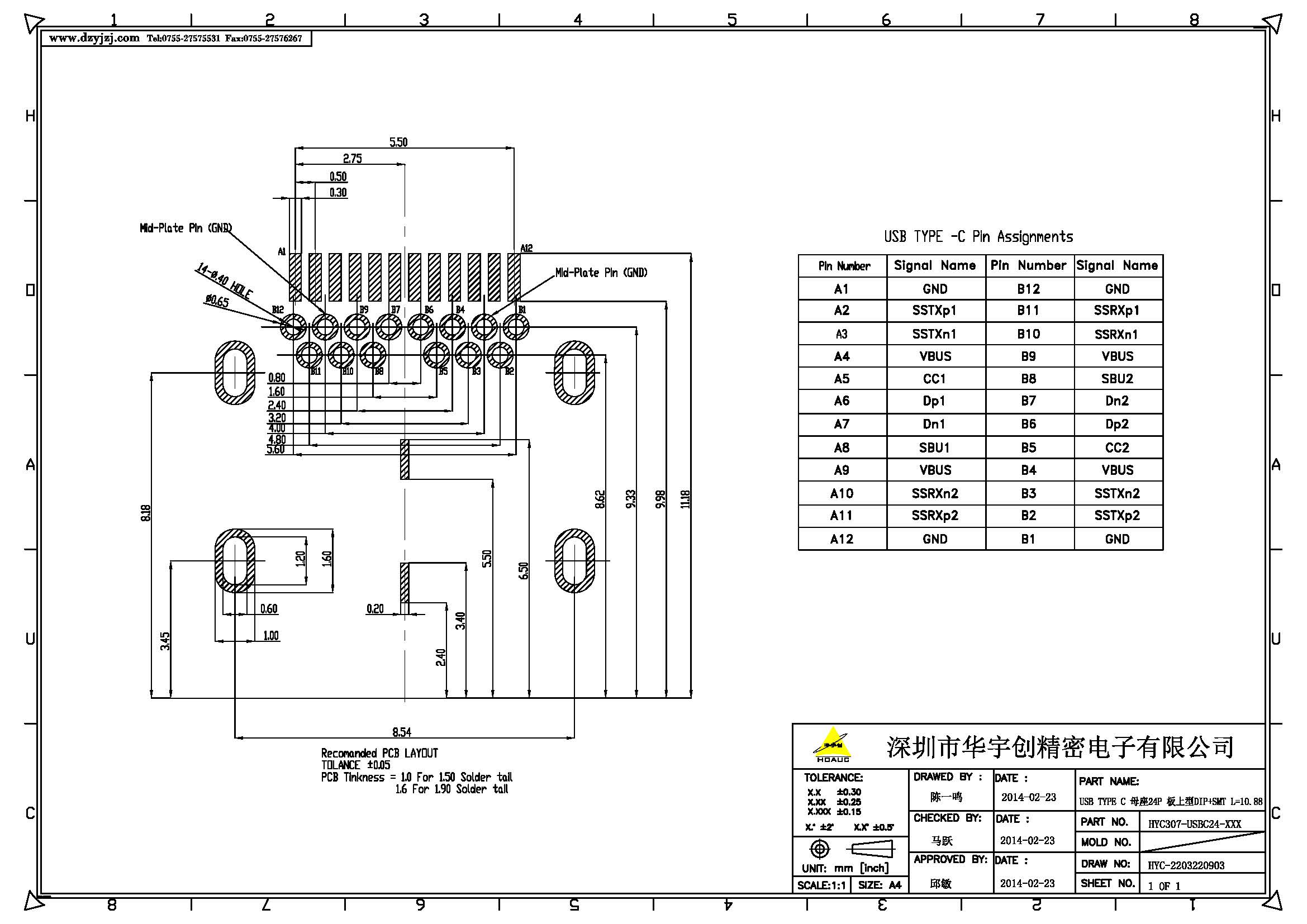 USB TYPE C 母座24P 板上型DIP+SMT L=10.88产品图_页面_3.jpg