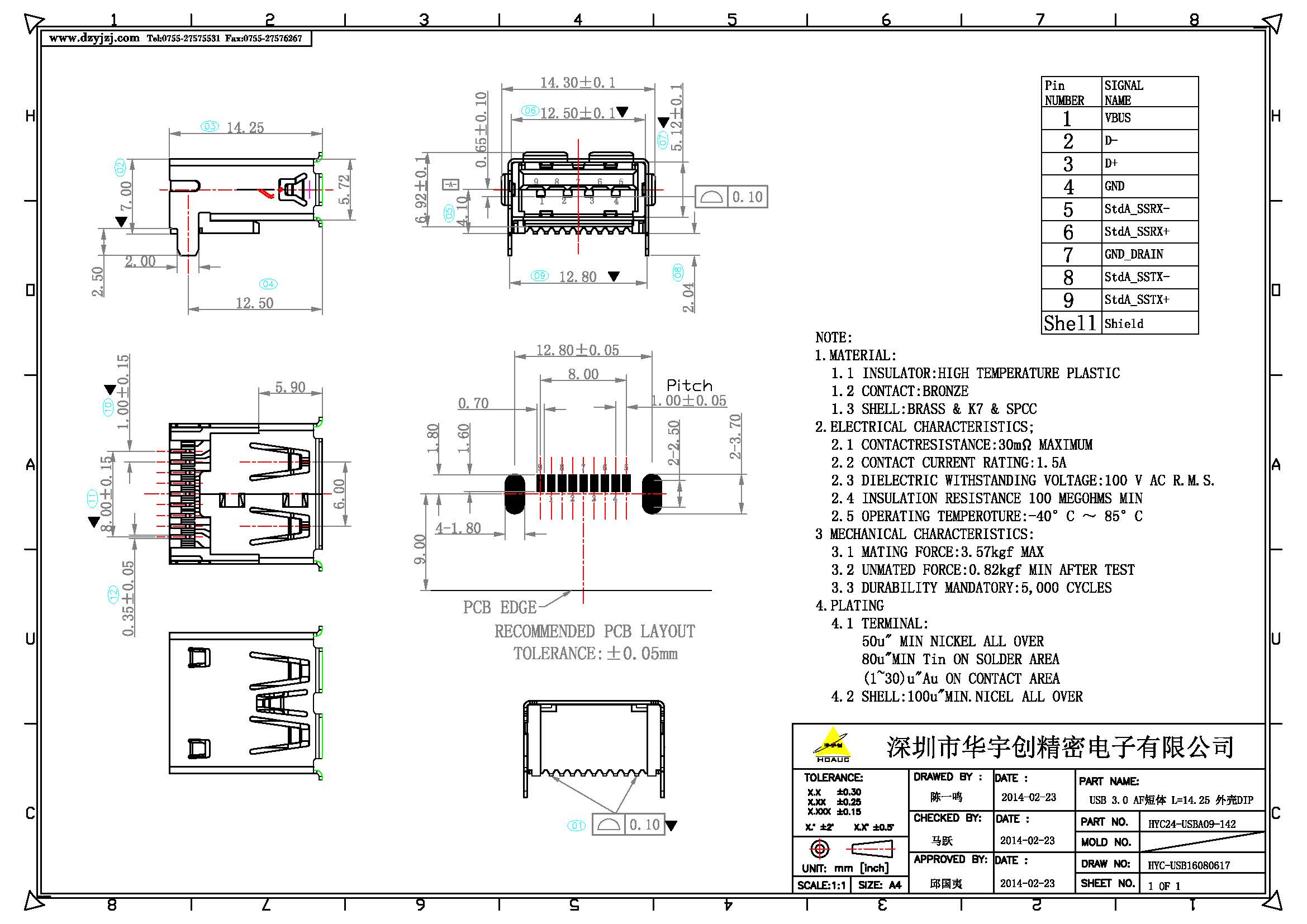 USB 3.0 AF短体 L=14.25 外壳DIP 有卷边产品图.jpg