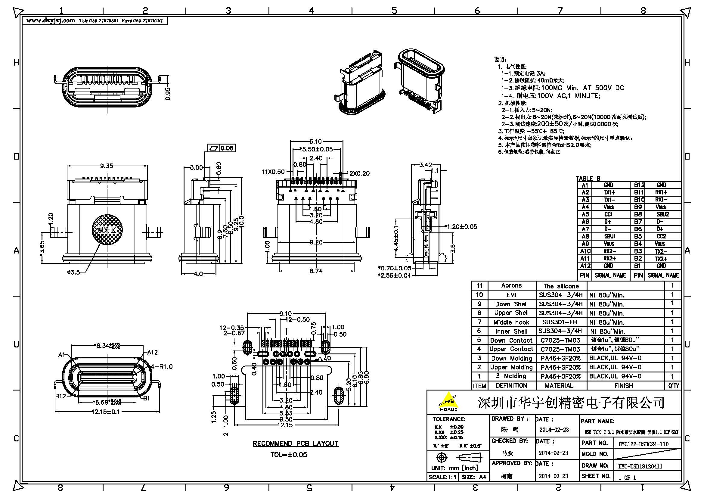 USB TYPE C 3.1 防水带防水胶圈 沉板1.1产品图.jpg