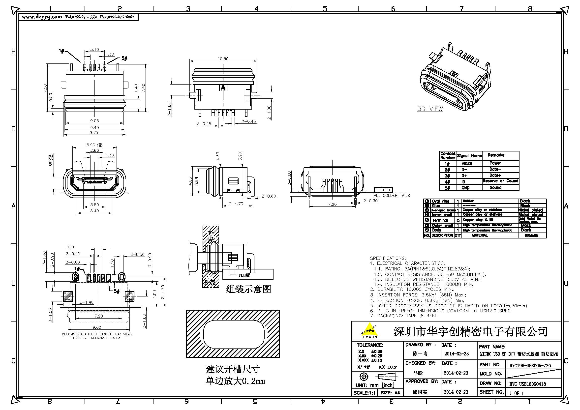 MICRO USB 5P B口 带防水胶圈 前贴后插产品图.jpg