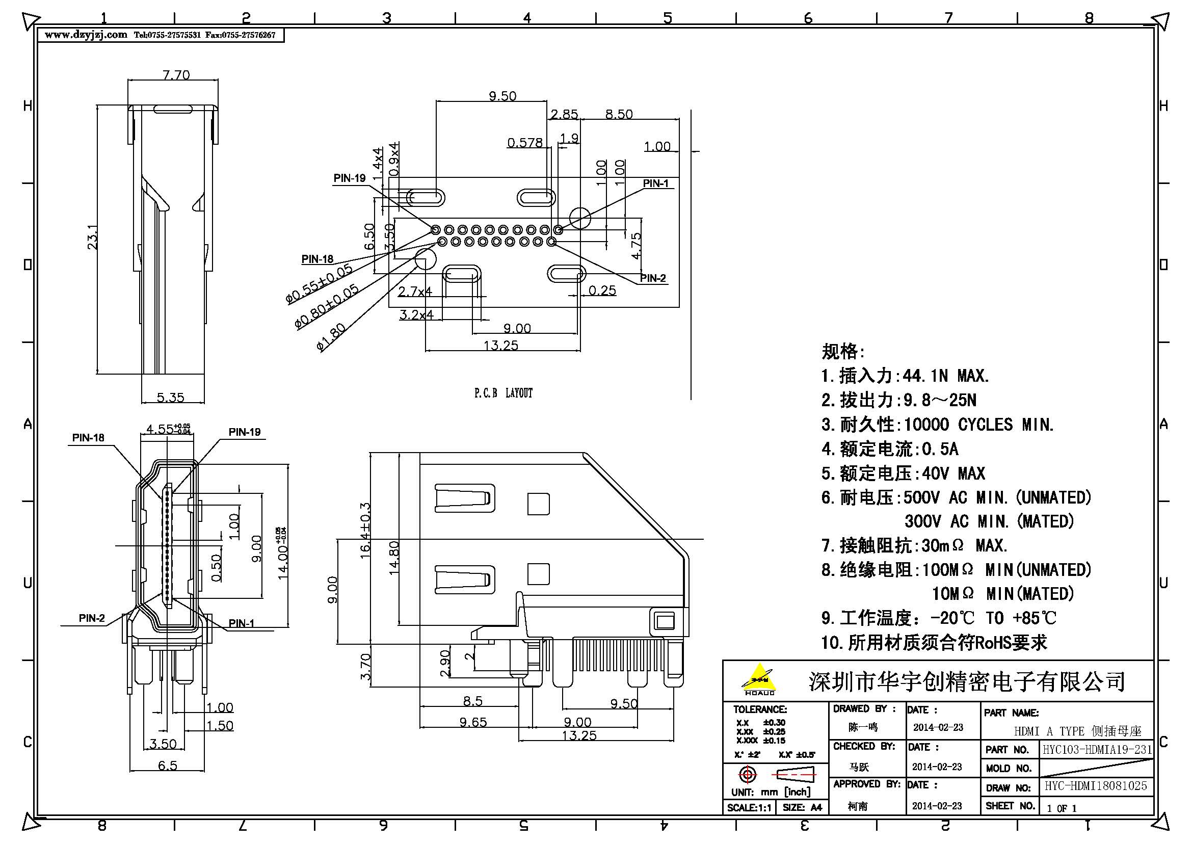 HDMI A TYPE 侧插母座 直脚产品图.jpg