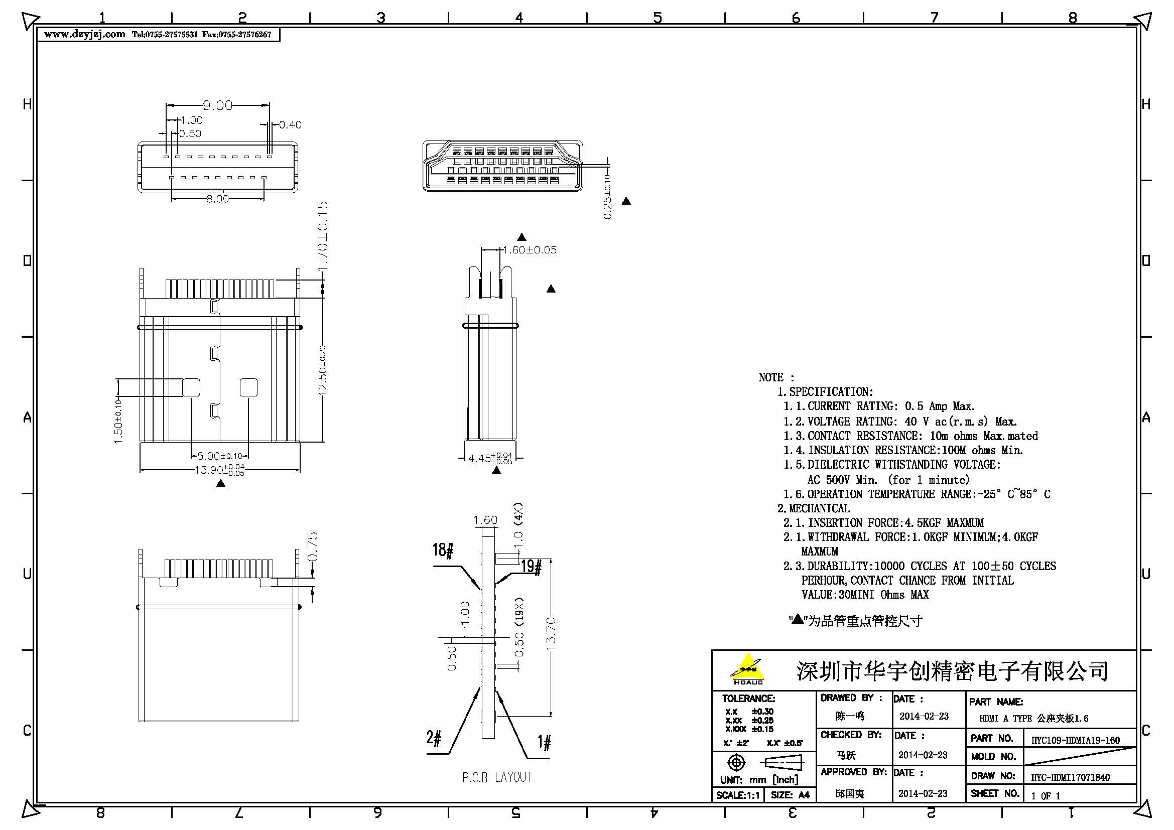 HDMI A TYPE 公座夹板1.6产品图.jpg