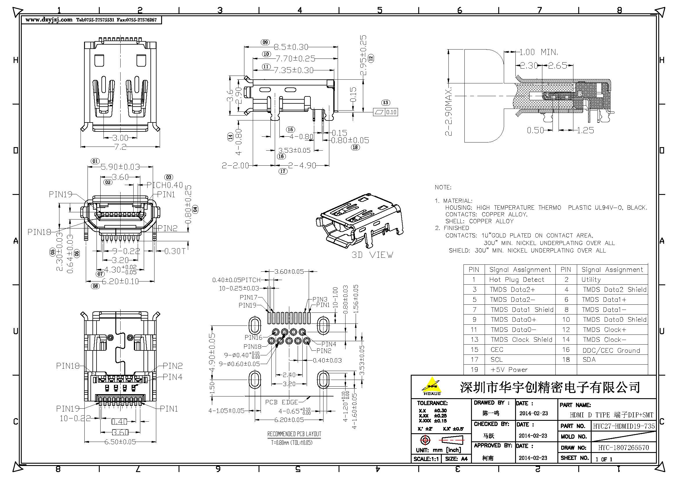 HDMI D TYPE 端子DIP+SMT产品图.jpg