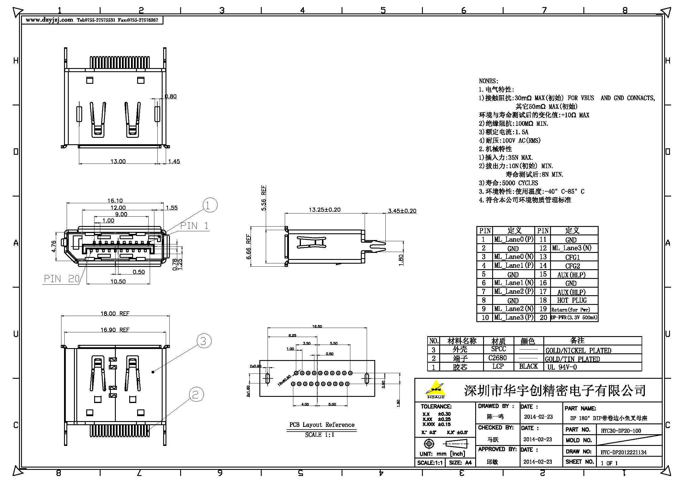 DP 180°DIP带卷边小鱼叉母座产品图.jpg