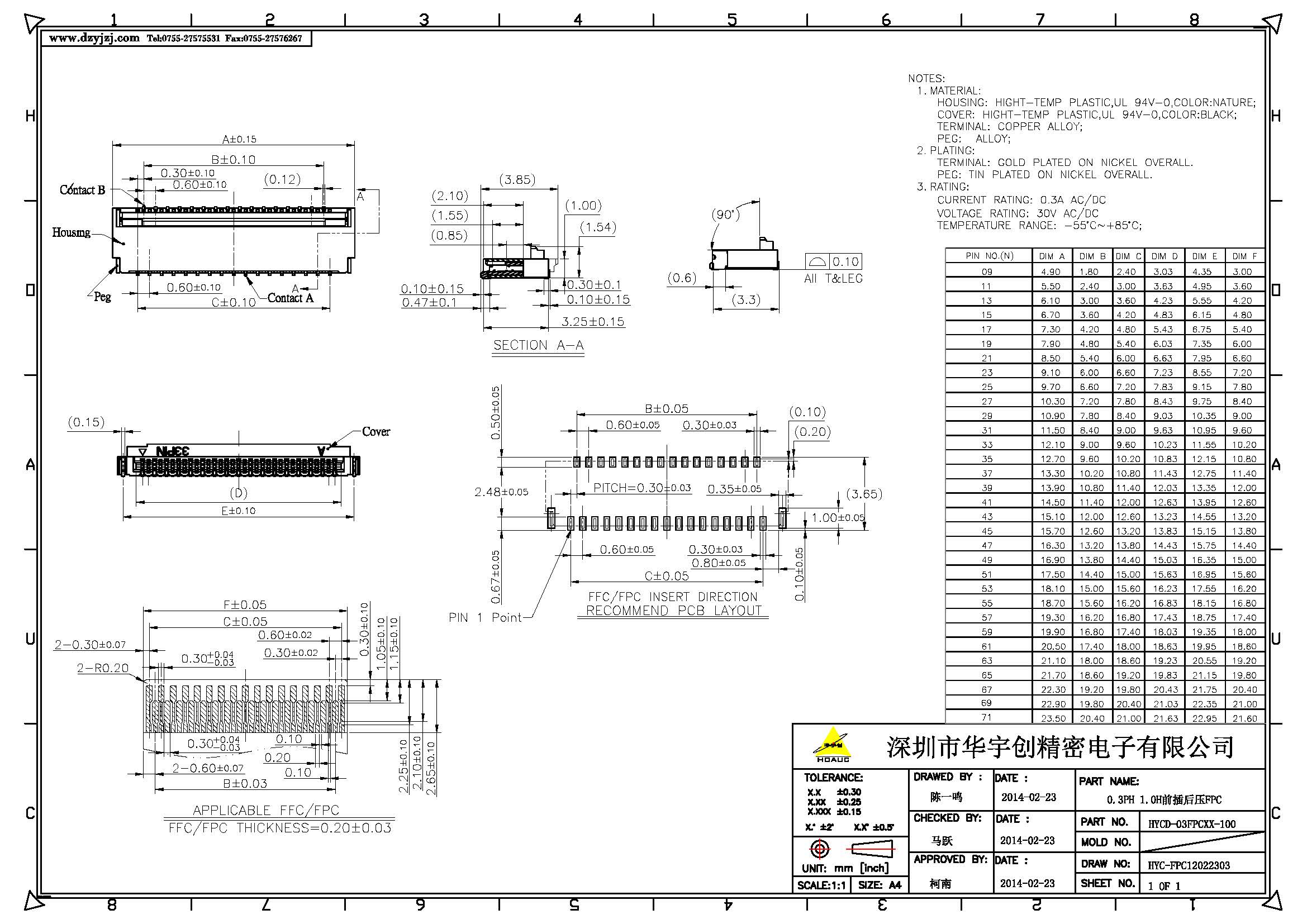 0.3PH 1.0H 前插后压FPC产品图.jpg