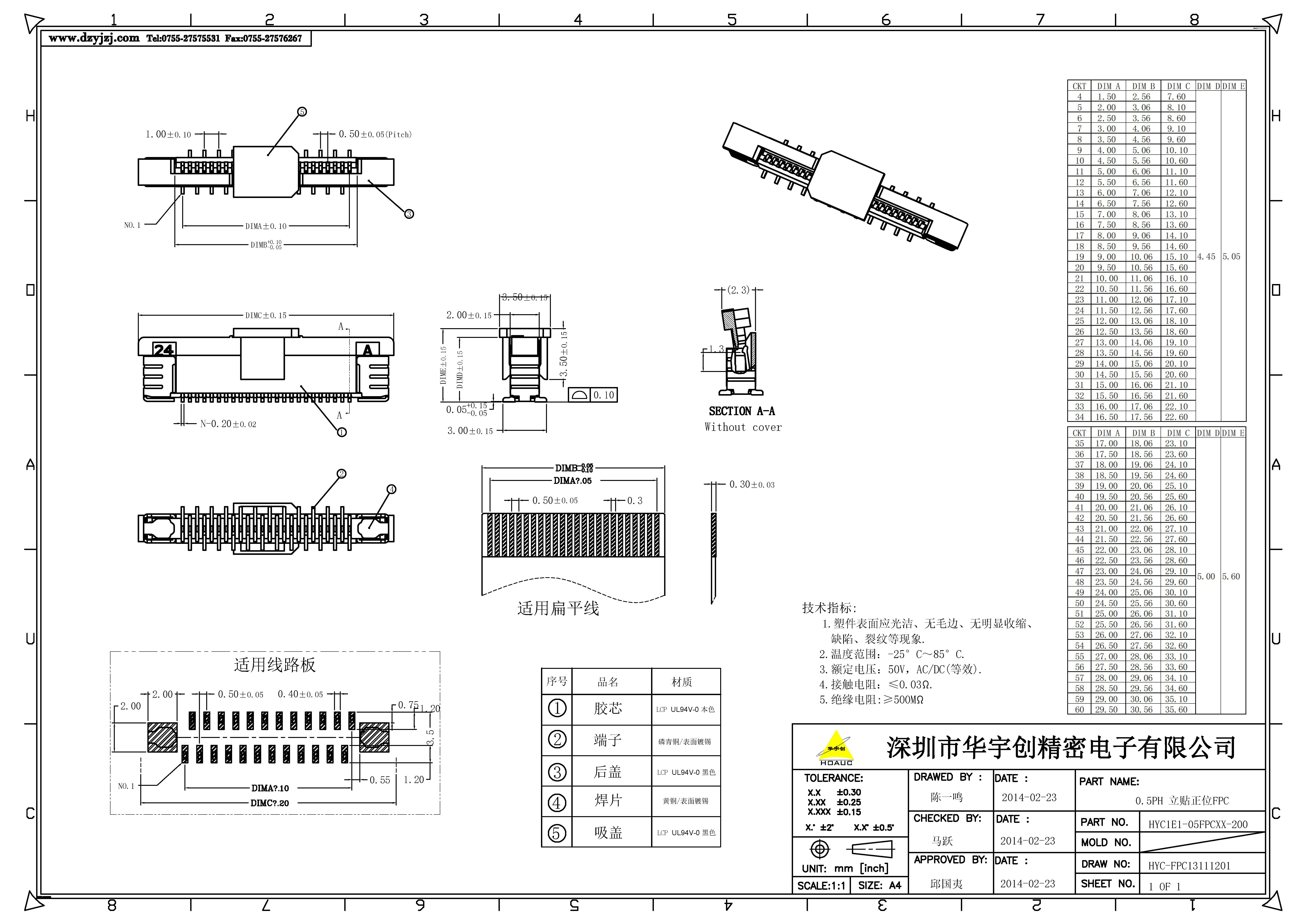 0.5PH立贴正位带盖式FPC产品图.jpg