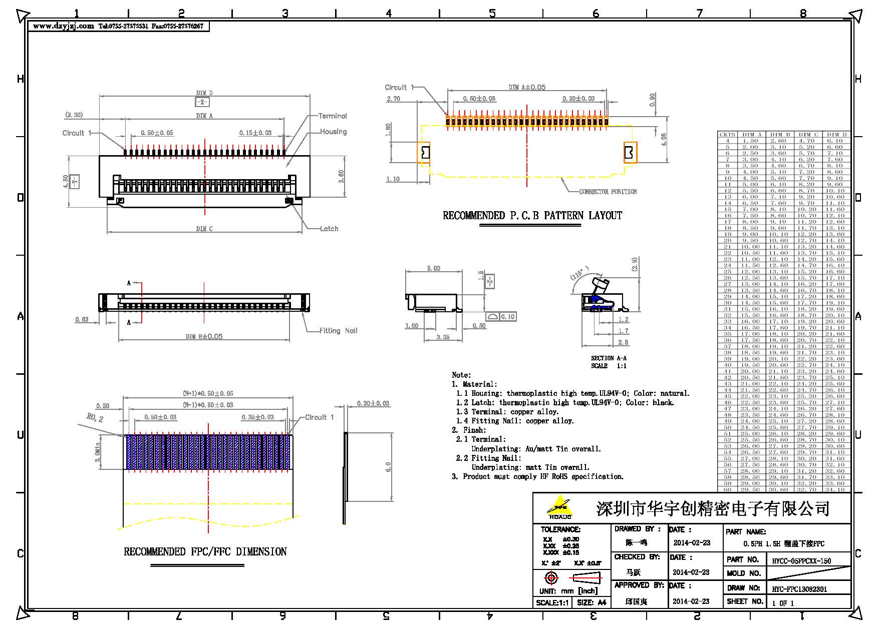 0.5PH 1.5H 翻盖下接FPC产品图.jpg