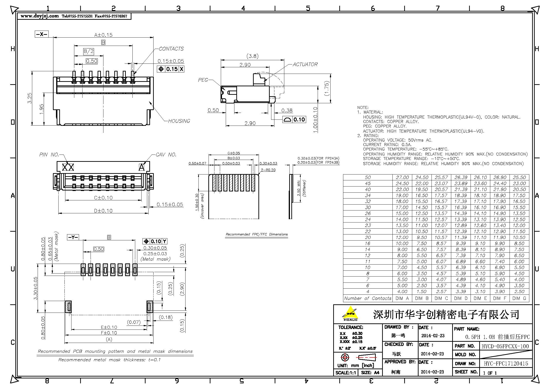 0.5PH 1.0H 前插后压FPC产品图.jpg