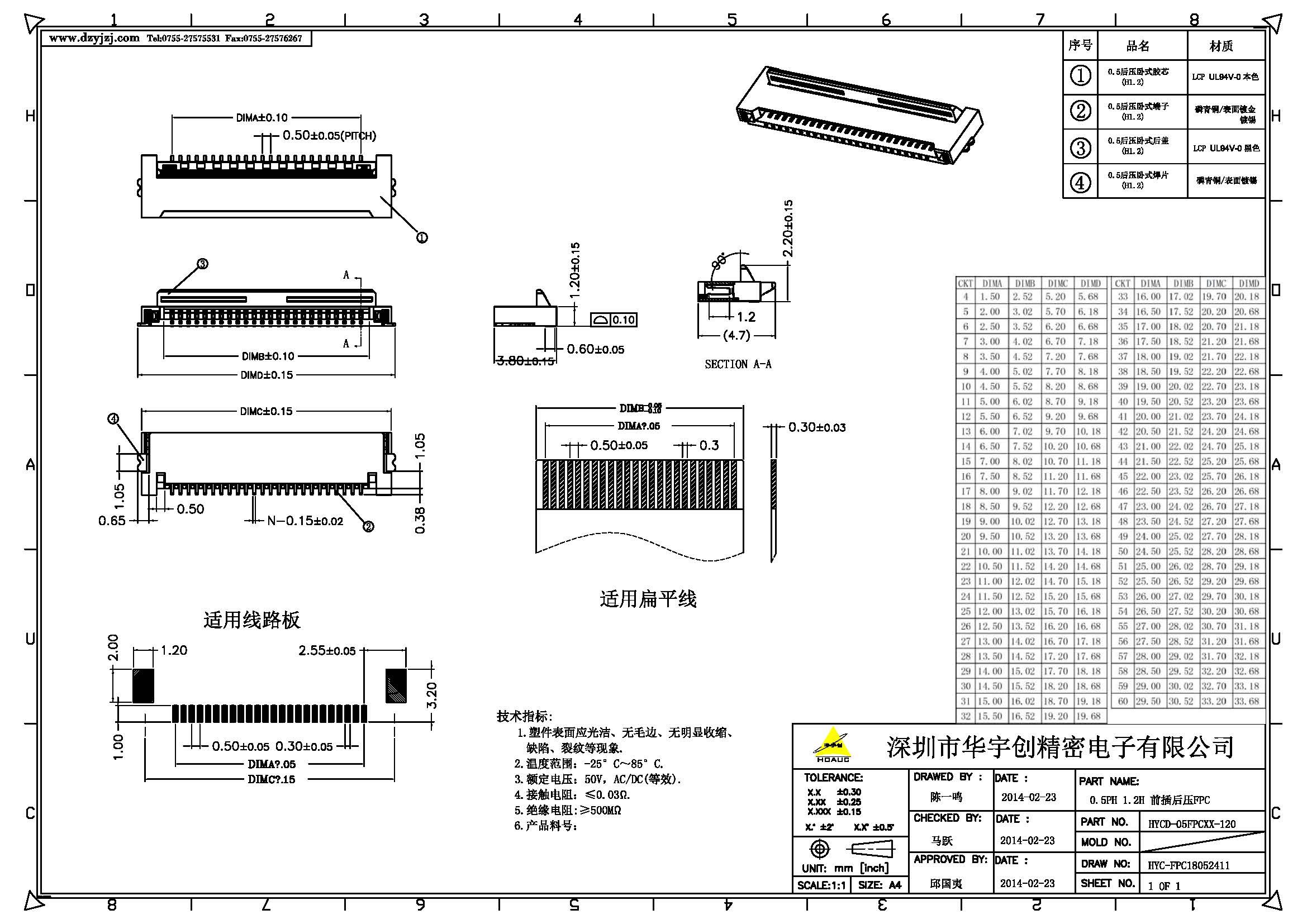 0.5PH 1.2H 前插后压FPC产品图.jpg