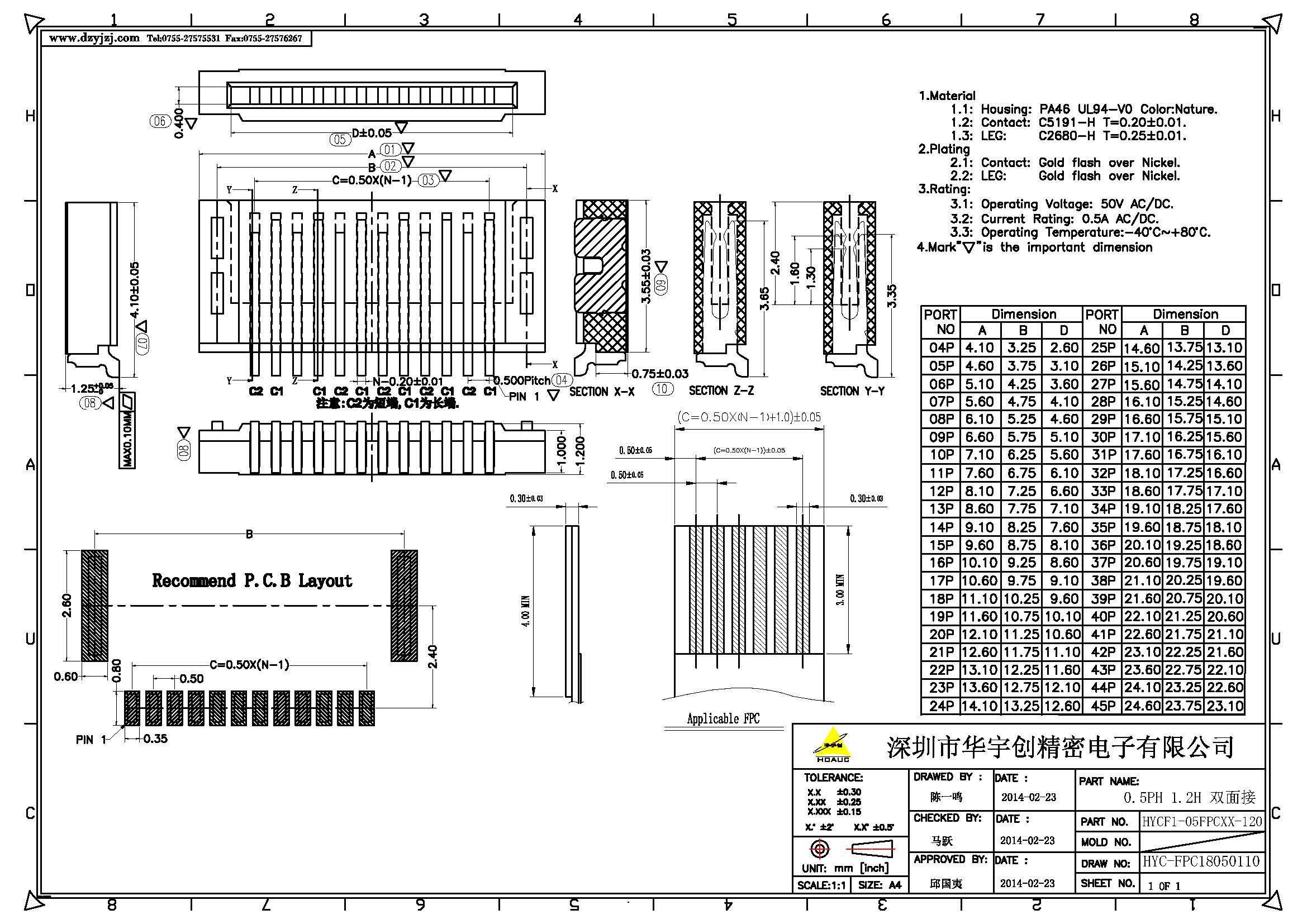 0.5PH 1.2H 双面接产品图.jpg