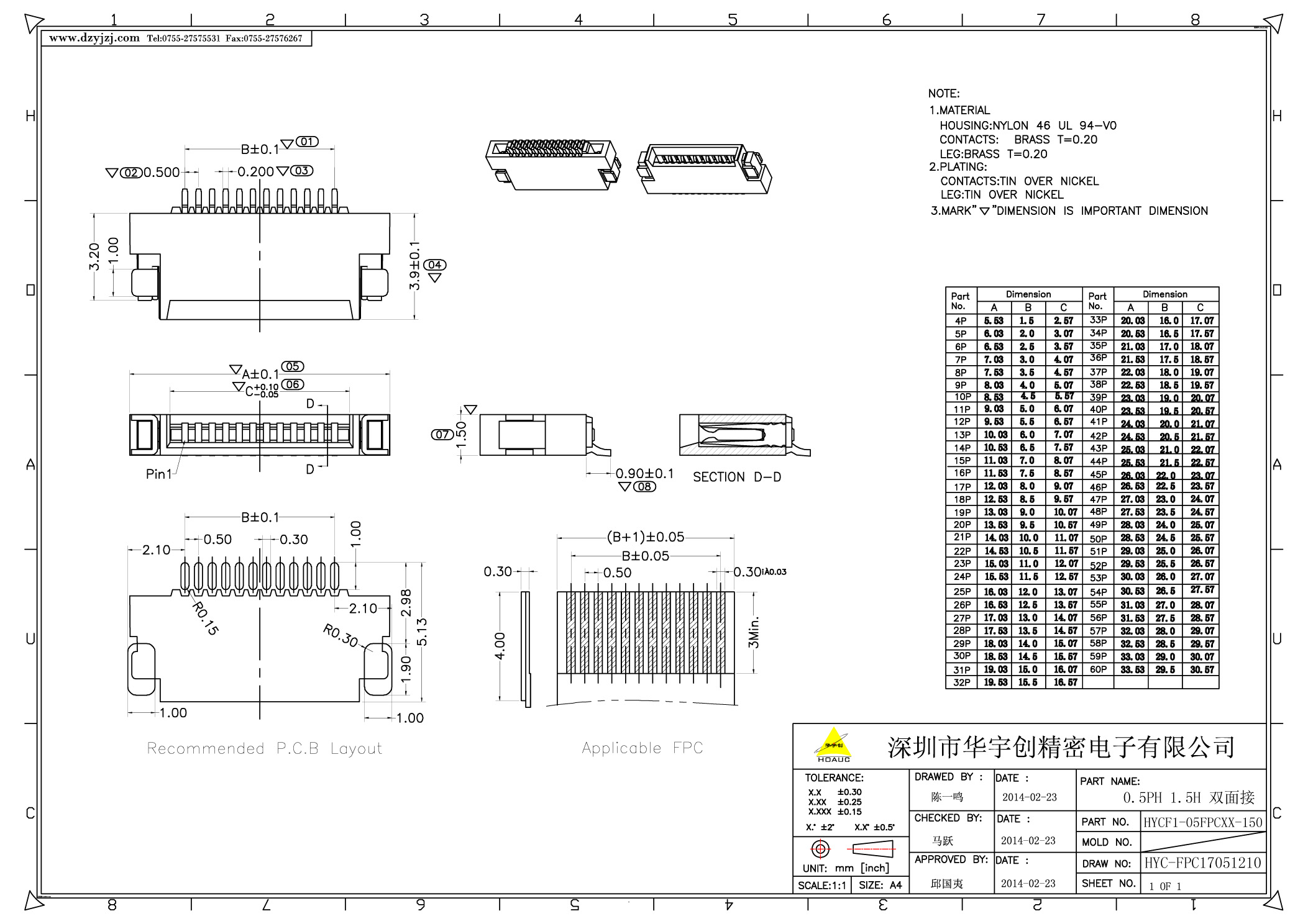 0.5PH 1.5H 双面接产品图.jpg