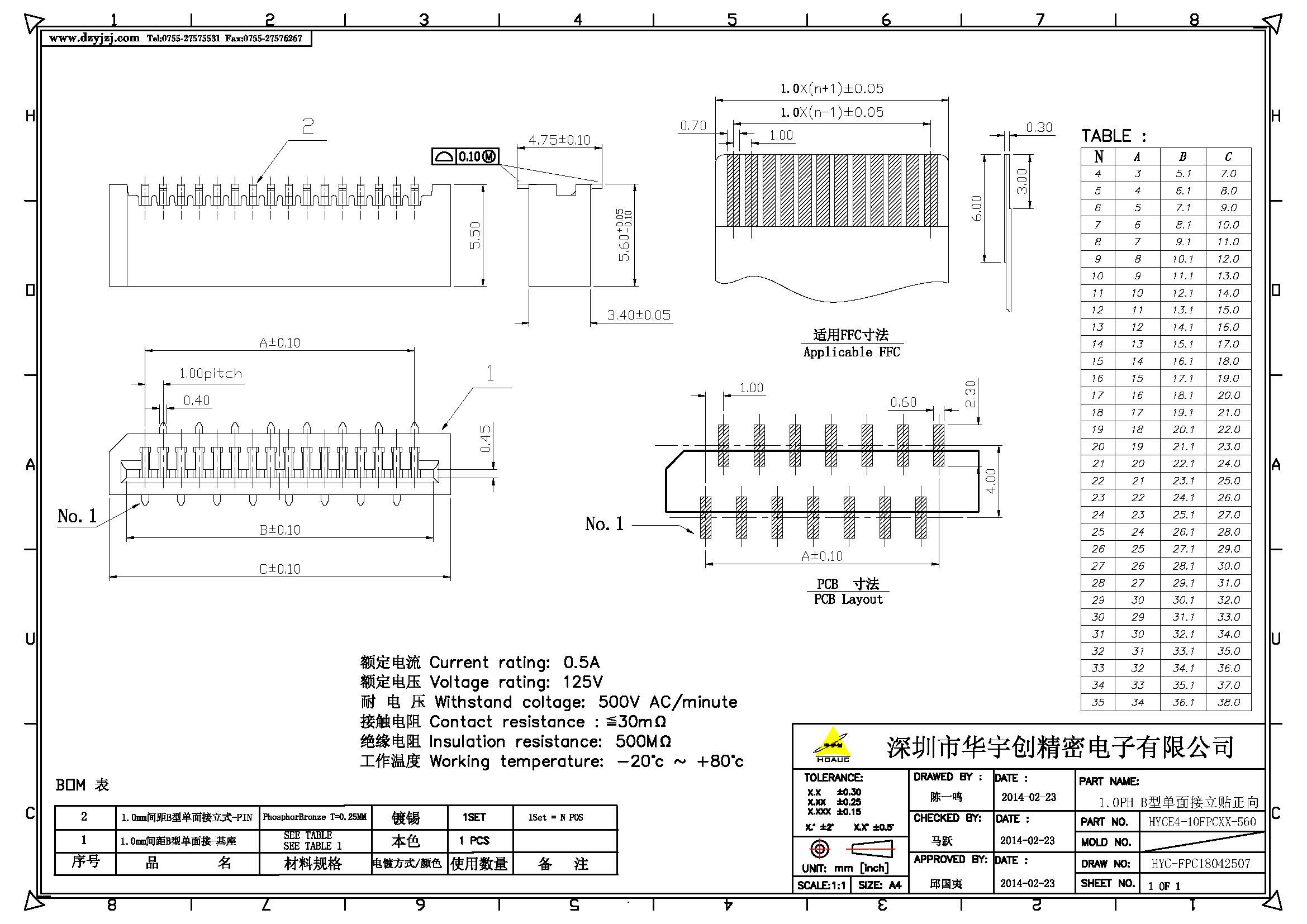 1.0PH B型单面接立贴正向产品图.jpg