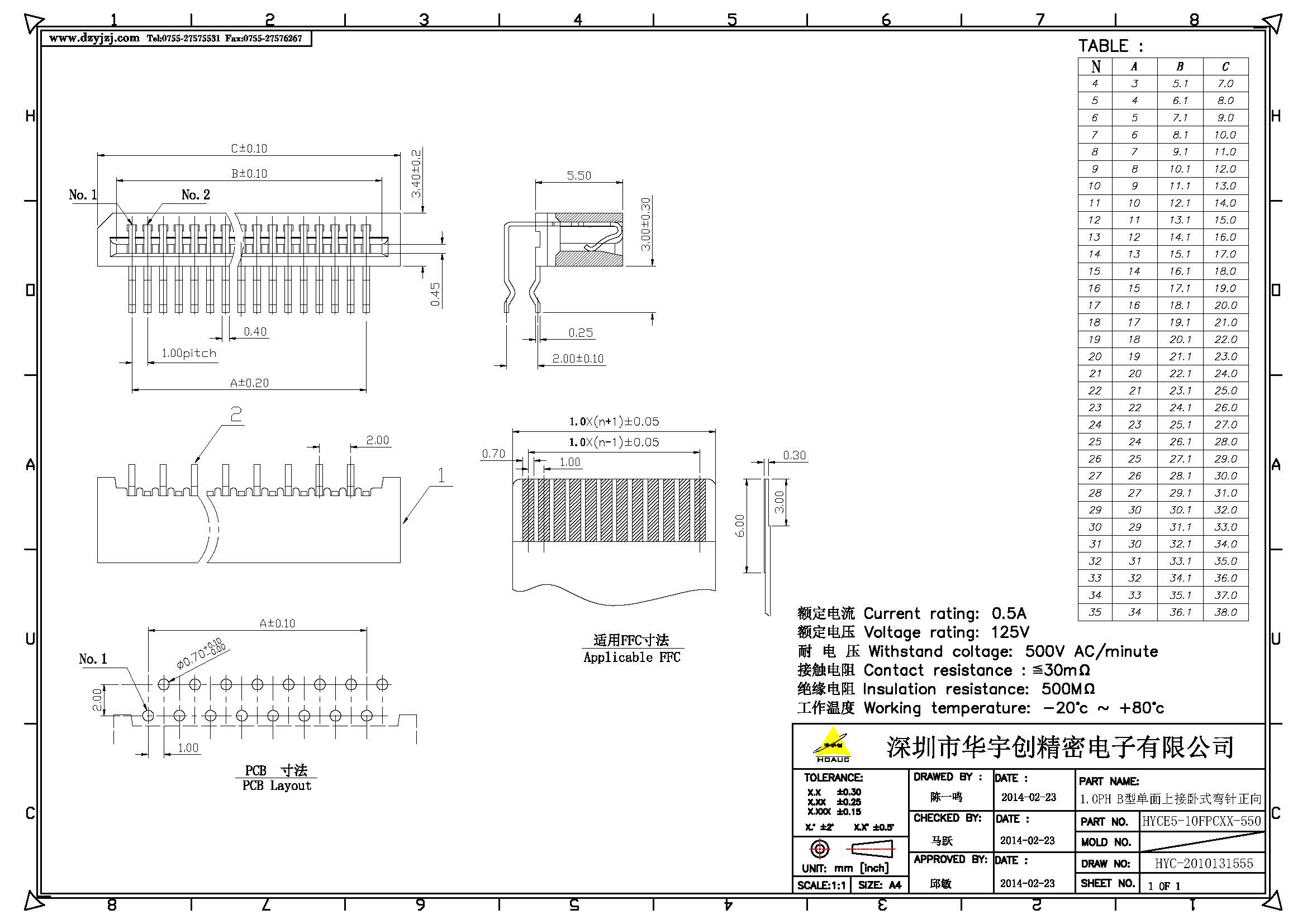 1.0PH B型单面上接卧式弯针正向产品图.jpg