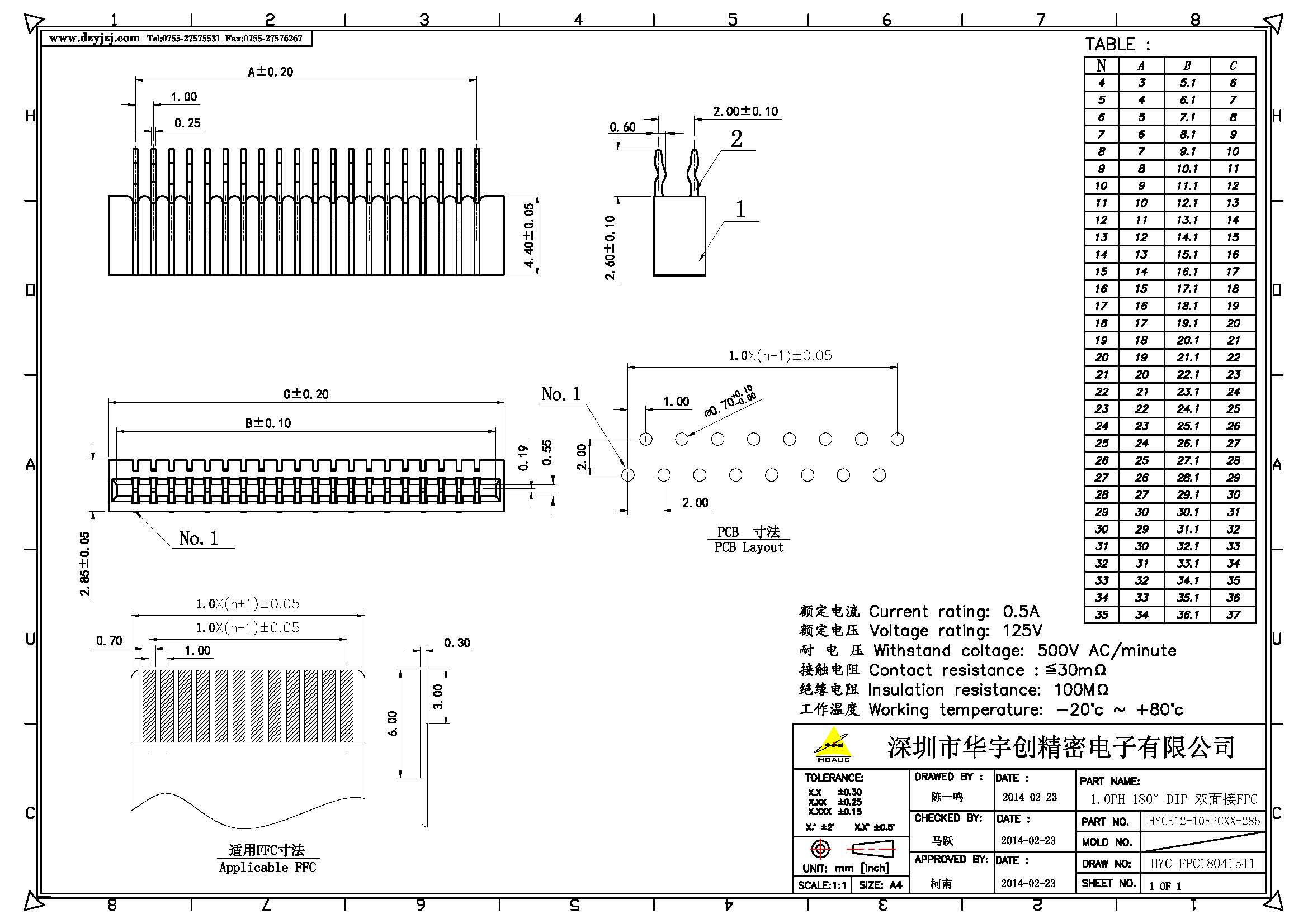 1.0PH 180°DIP 双面接FPC产品图.jpg