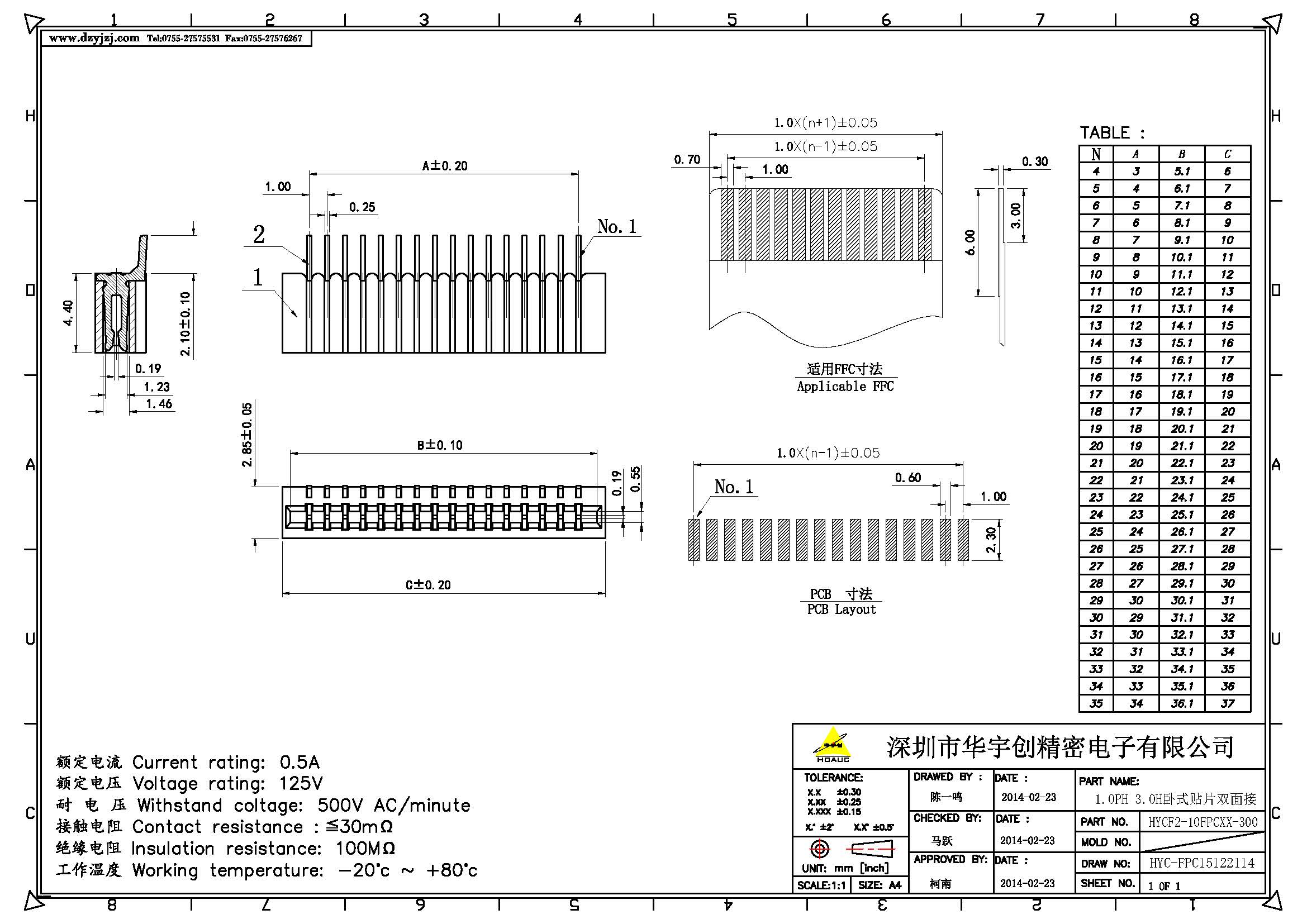 1.0PH 3.0H卧式贴片双面接产品图.jpg