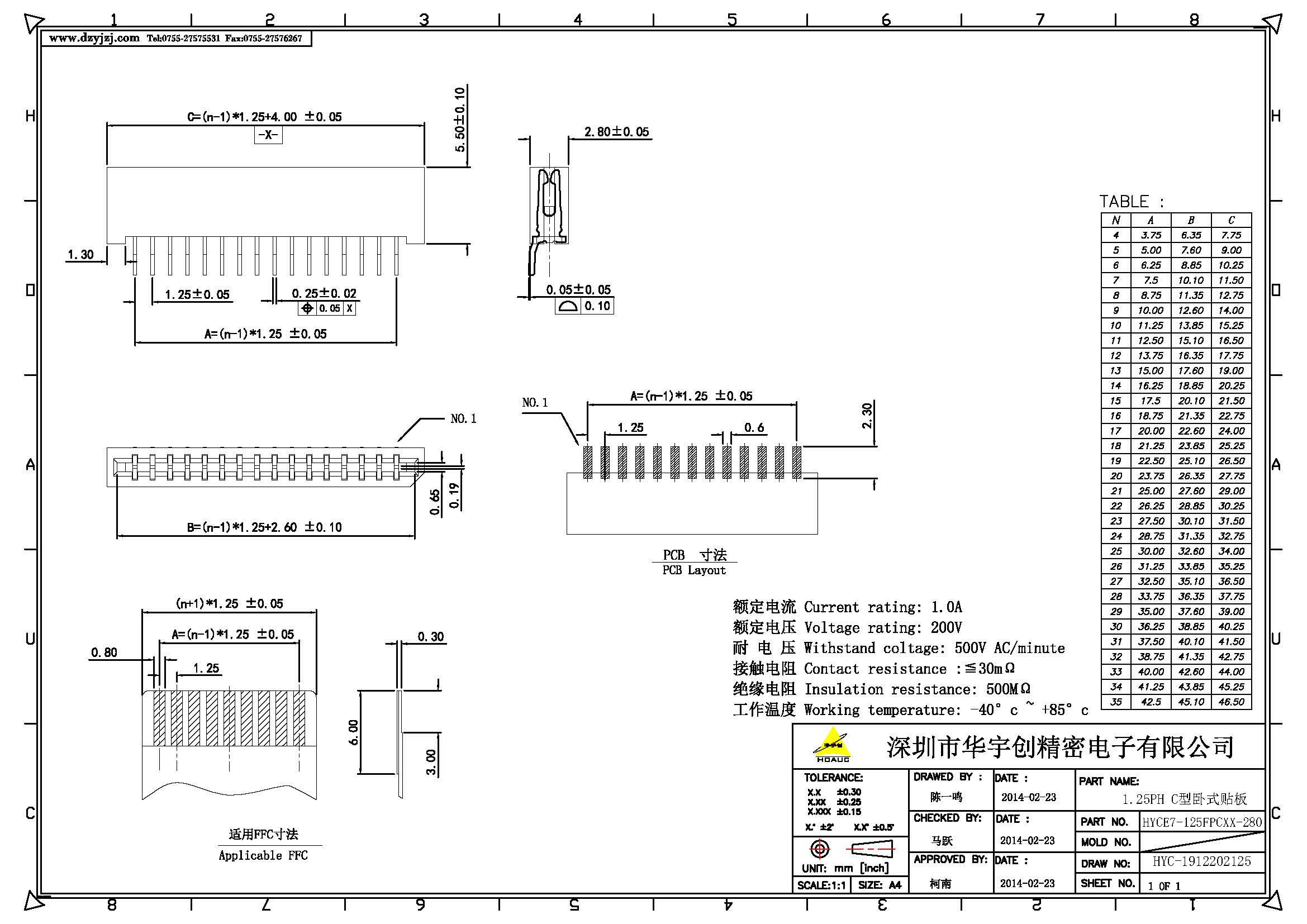 1.25PH C型卧式贴板产品图.jpg