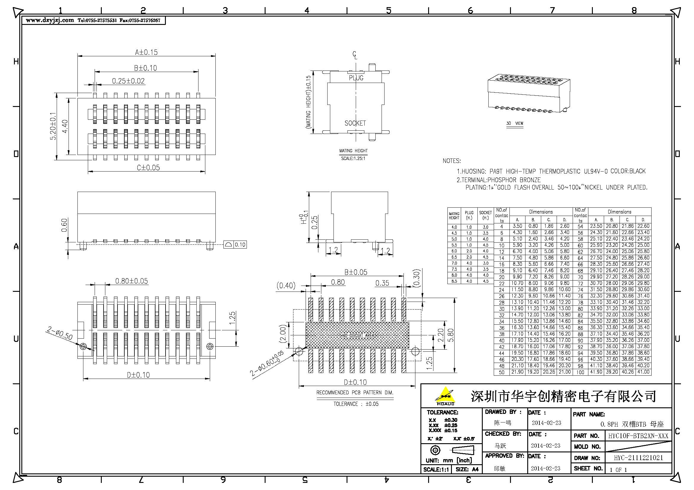 0.8PH 双槽BTB产品图_页面_2.jpg