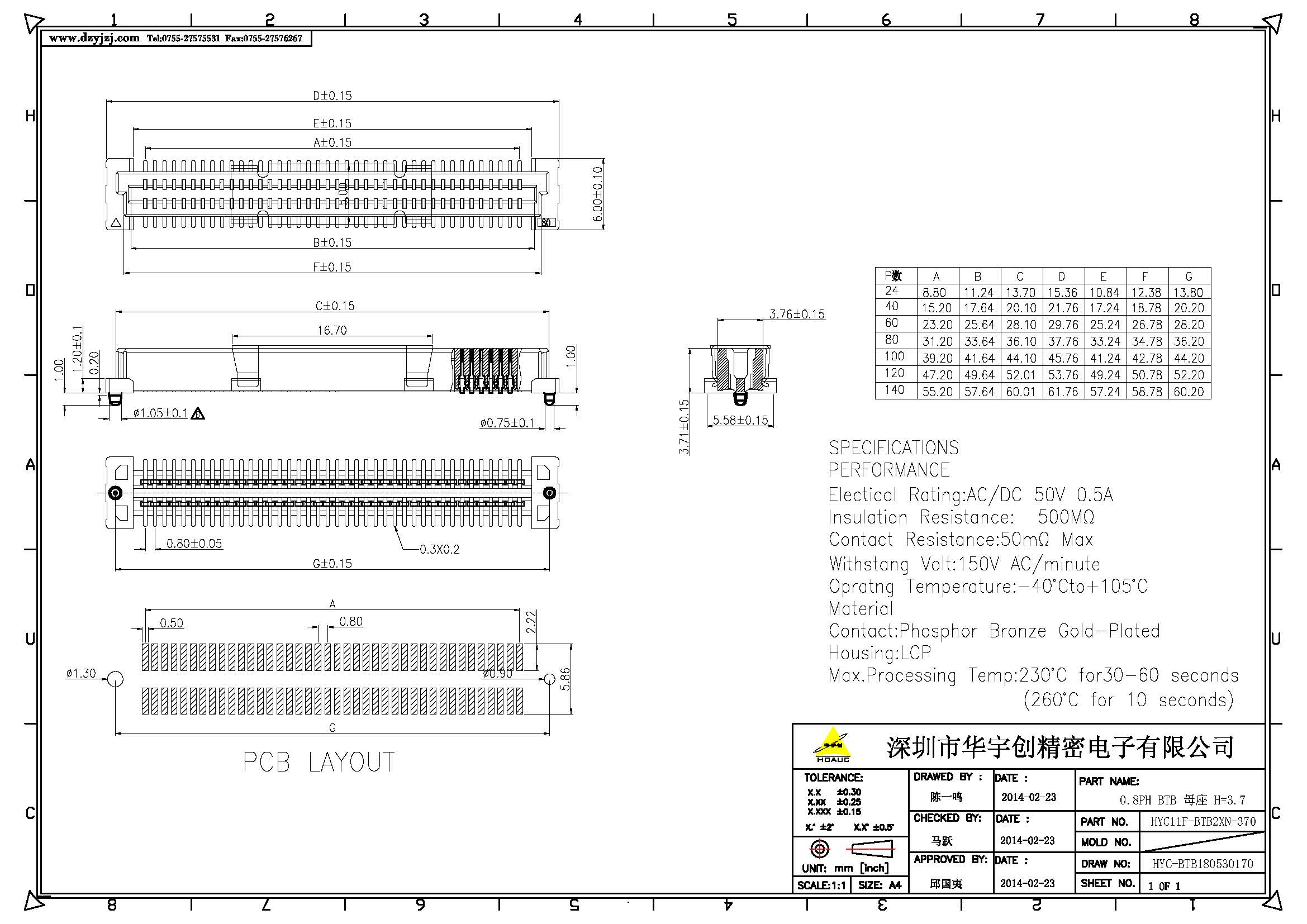 0.8PH BTB 母座  H=3.7带加持盖产品图.jpg