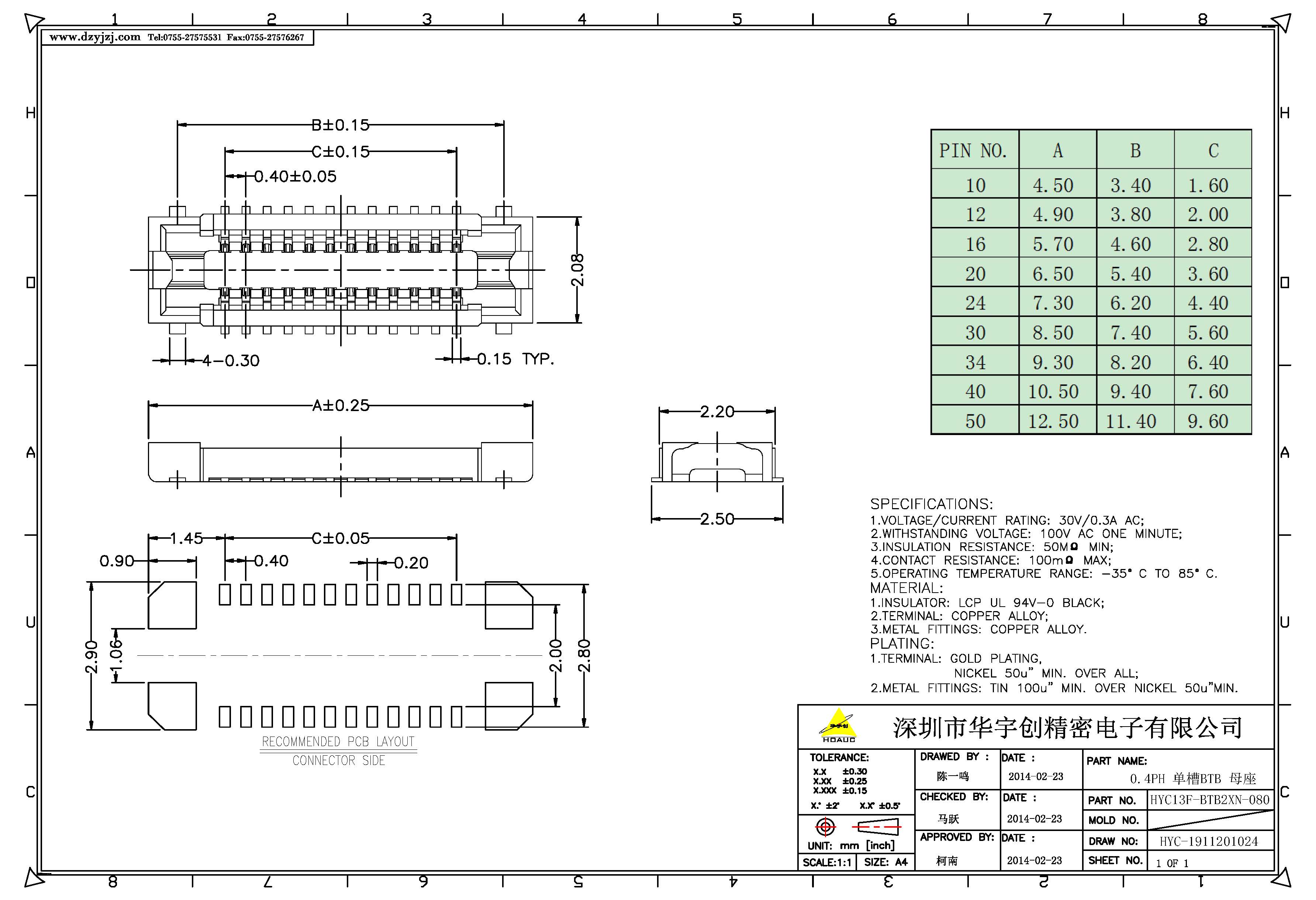 0.4PH 单槽BTB（0.8H) 产品图_页面_2.jpg