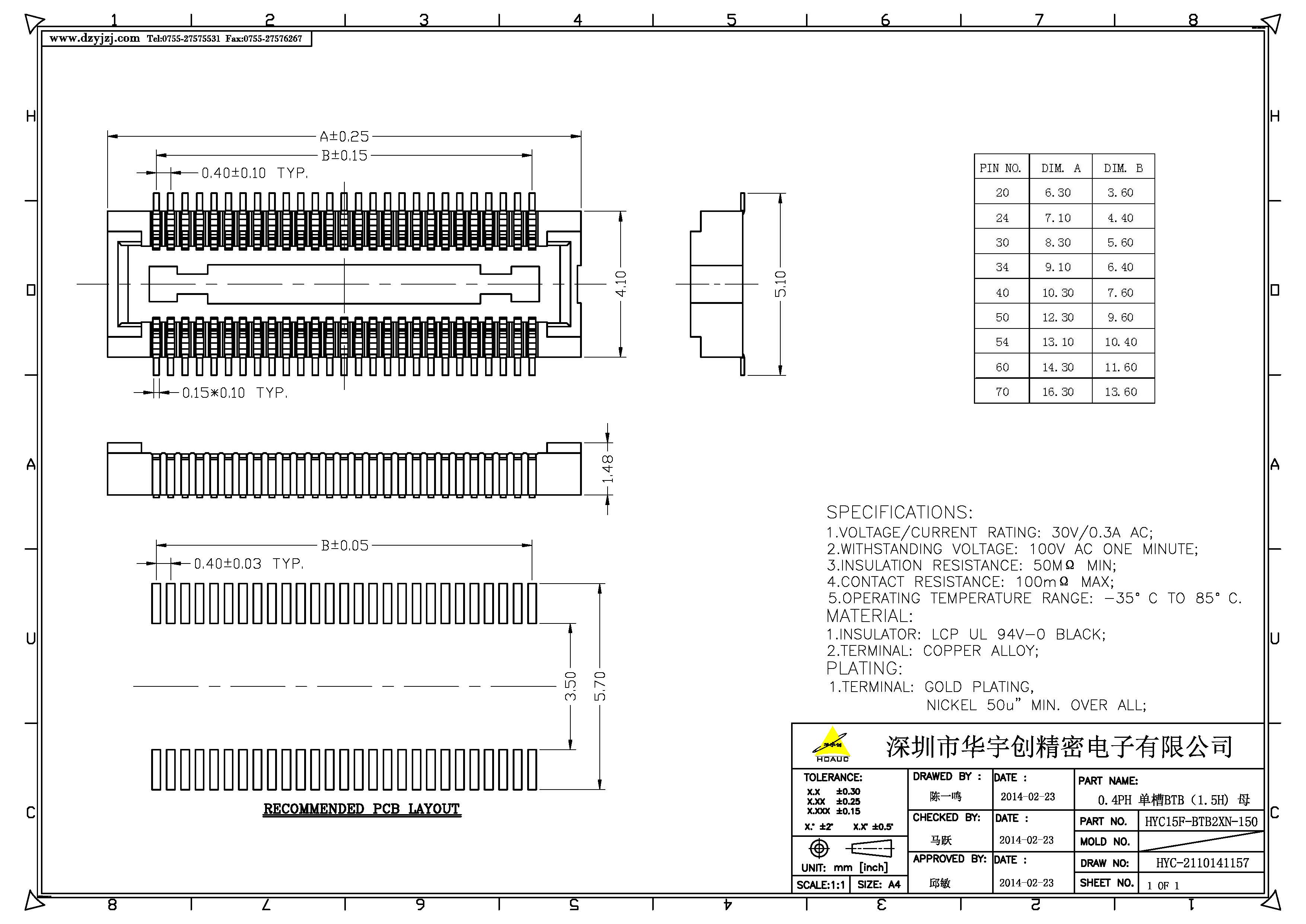 0.4PH 单槽BTB（1.5H) 产品图_页面_2.jpg