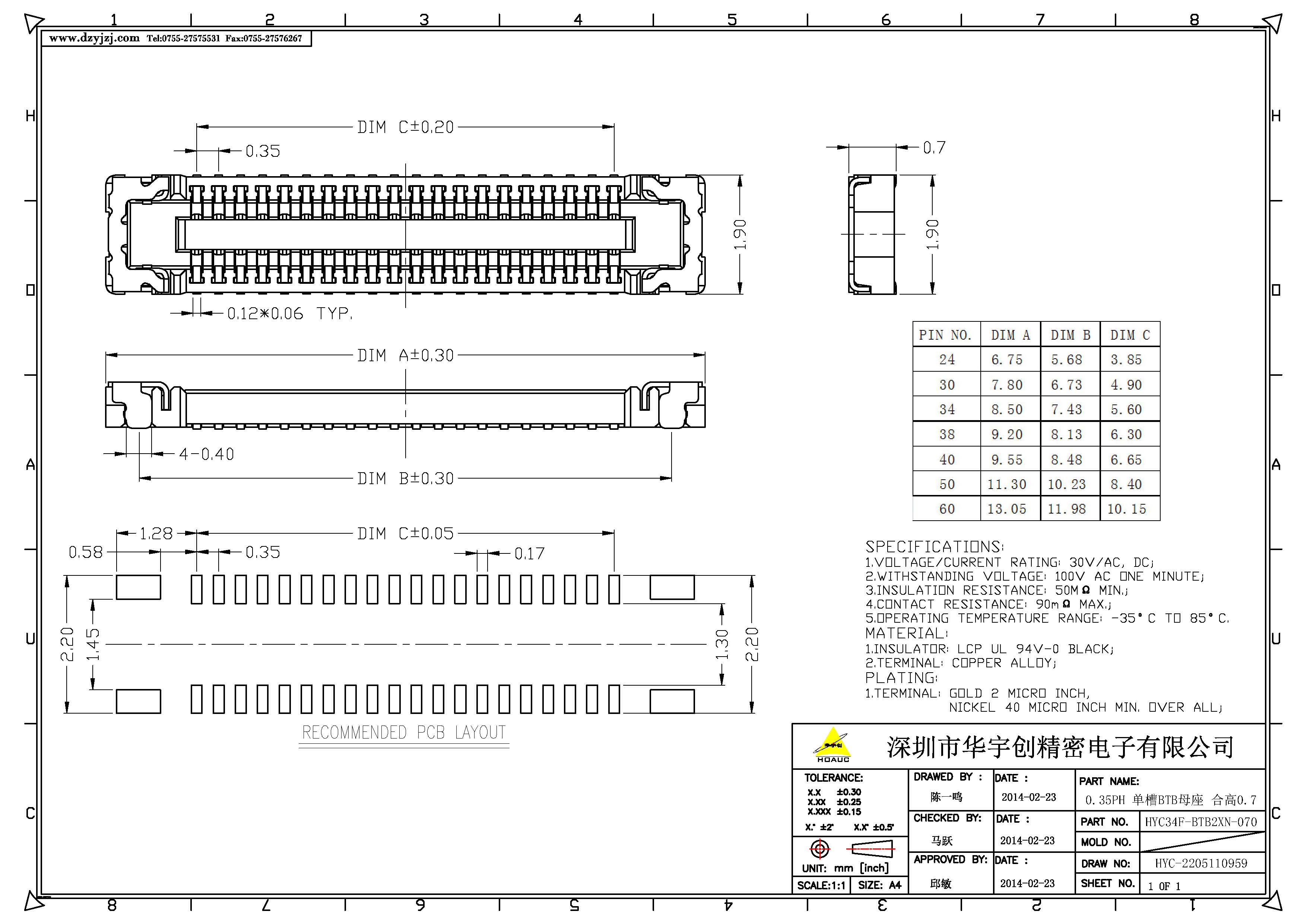 0.35PH 单槽BTB 合高0.7产品图_页面_2.jpg