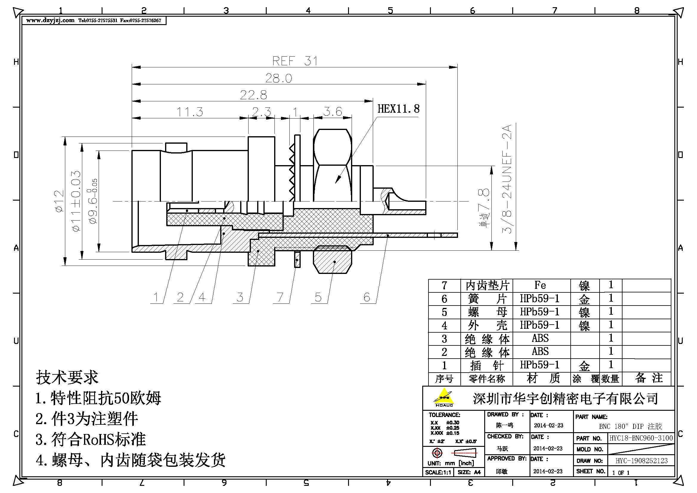 BNC 180°DIP 注胶产品图.jpg